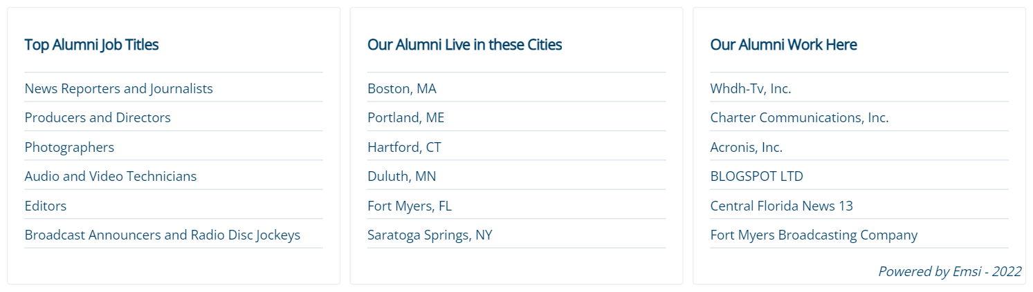 Top Alumni Job Titles. News Reporters and Journalists, Producers and Directors, Photographers, Audio and Video Technicians, Editors, Broadcast Announcers and Radio Disc Jockeys, Our Alumni Live in these Cities. Boston, MA, Portland, ME, Hartford, CT, Duluth, MN, Fort Myers, FL, Saratoga Springs, NY, Our Alumni Work Here. Whdh-Tv, Inc., Charter Communications, Inc., Acronis, Inc., BLOGSPOT LTD, Central Florida News 13, Fort Myers Broadcasting Company, 